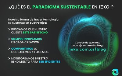 Conocé nuestro paradigma de software sustentable en IEKO